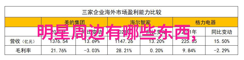 侍酒师给出的五条餐厅点酒实用小贴士